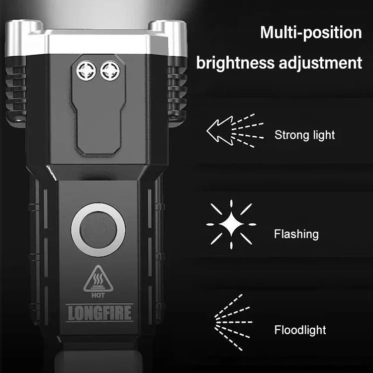 Lampada di emergenza multifunzionale – Illuminazione portatile e sicurezza 